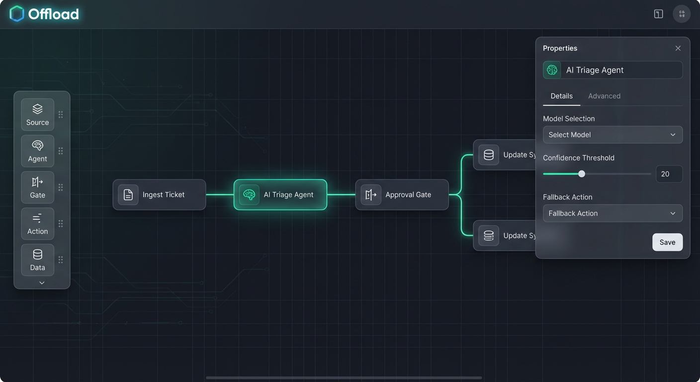 Agentic Workflow Builder